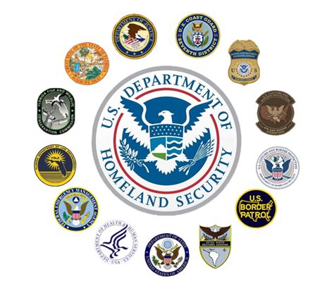 Agencies .